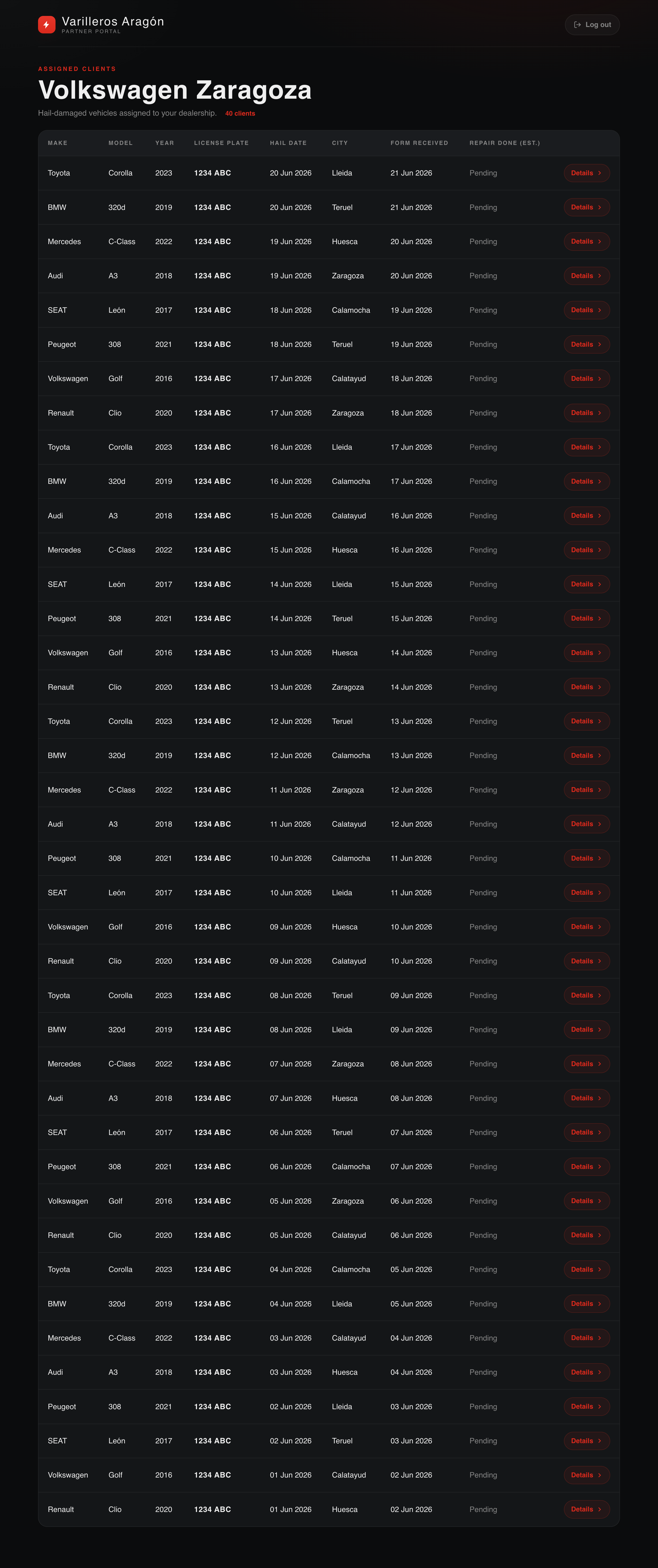 Varilleros Aragón partner dashboard — full client list