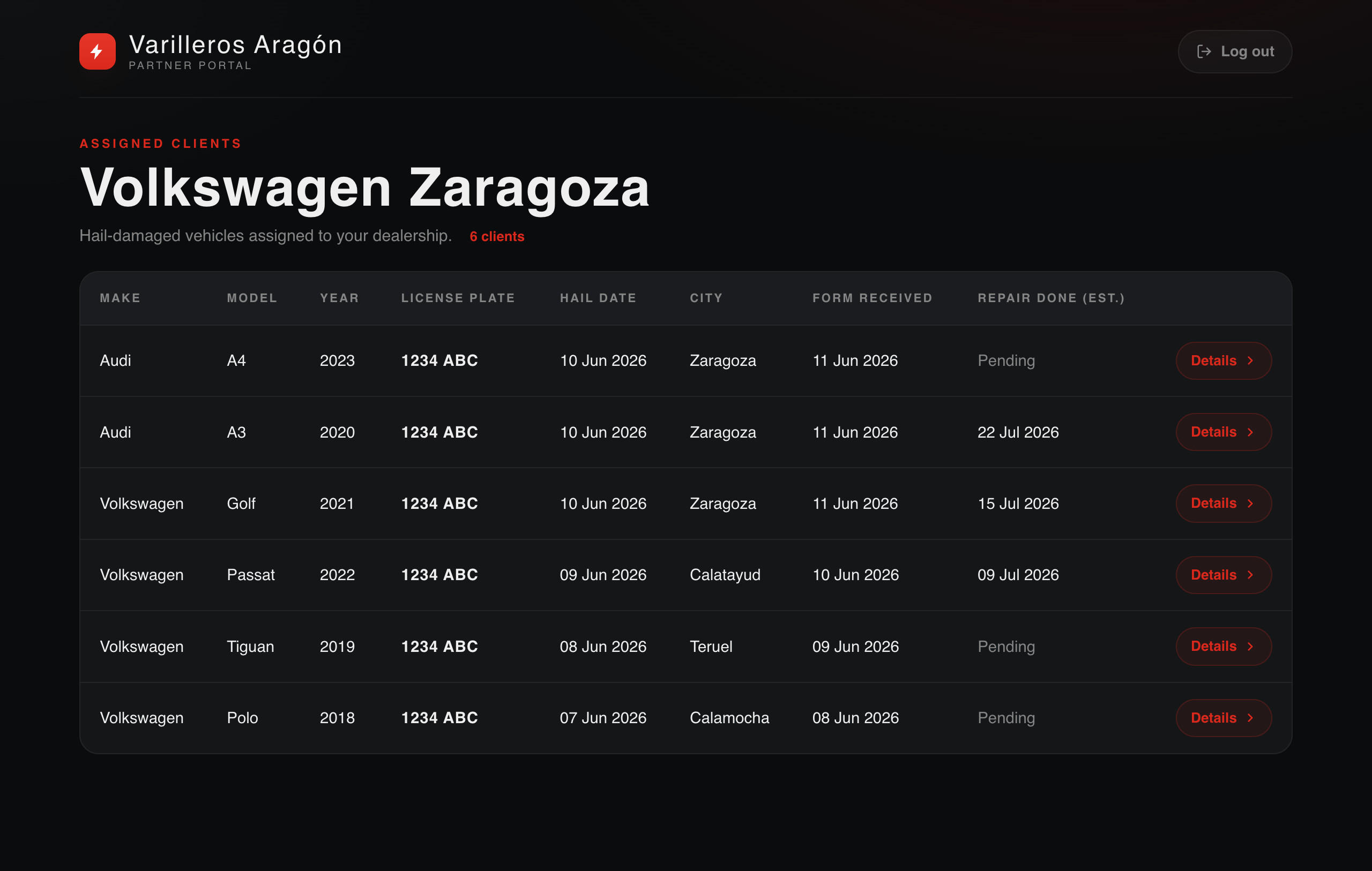 Varilleros Aragón partner dashboard — client list